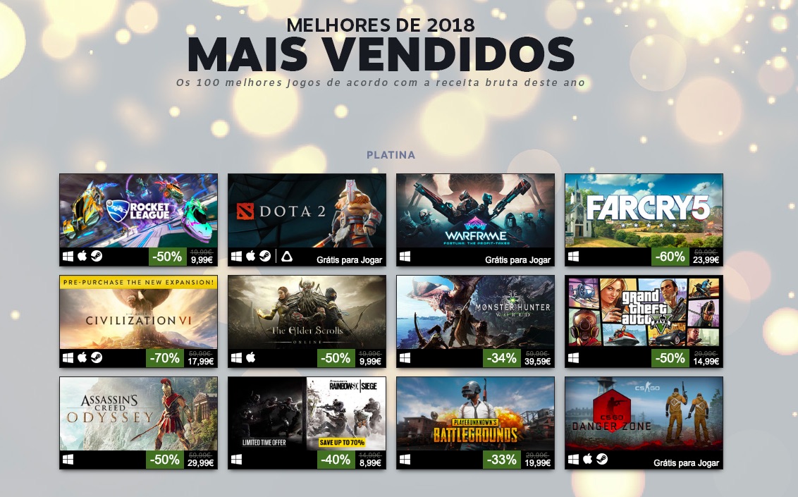 Valve revela os 100 jogos mais vendidos na Steam em 2018